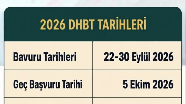 Dhbt Sınav Tarihleri Açıklandı